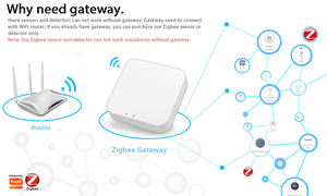 เซ็นเซอร์ตรวจจับน้ำรั่วไหล Zigbee รุ่น ZB-WI-2 ปี 2026 พร้อมระบบแจ้งเตือนผ่านแอป Smart Life สำหรับบ้านอัจฉริยะ ป้องกันน้ำท่วม ระบุตำแหน่งจุดรั่วไหล  รองรับการเชื่อมต่อ Smart Life App - Product Image 6