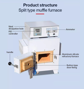 เตาเผาแบบกล่องสำหรับการอบชุบด้วยความร้อนสูง 1600 องศาเซลเซียส ขนาด 5 ลิตร - Product Image 6