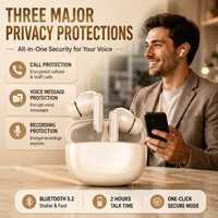Écouteurs sans fil TWS TCHsecurity Secure pour 5.2, cryptés, appels sécurisés 2 heures, appels privés, protection des messages vocaux
