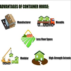 บ้านตู้คอนเทนเนอร์ระบบอัจฉริยะสำเร็จรูปทรงแคปซูลเหล็กชุบสังกะสีดีไซน์หรูหราทันสมัยบ้านห้องนั่งเล่นห้องนอน - Product Image 6