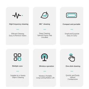 Limpiador Ultrasónico Eléctrico Multifunción de Alta Frecuencia, Máquina de Limpieza de Joyas y Herramientas de Maquillaje - Product Image 2