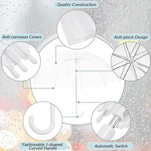 <span class=keywords><strong>Parapluie</strong></span> <span class=keywords><strong>pliant</strong></span> triple dôme <span class=keywords><strong>transparent</strong></span> clair <span class=keywords><strong>parapluie</strong></span> ours <span class=keywords><strong>transparent</strong></span> <span class=keywords><strong>parapluie</strong></span> <span class=keywords><strong>transparent</strong></span> corée - Product Image 3