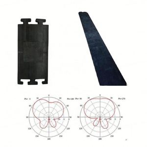 Antena de Piso UHF RFID de Largo Alcance ISO 18000-6C 10 DBi para Maratón - Product Image 1