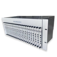 Modulateur analogique HD CATV 16/24 canaux pour hôtels et usines – Équipement de front-end TV – Modulateur HD vers RF