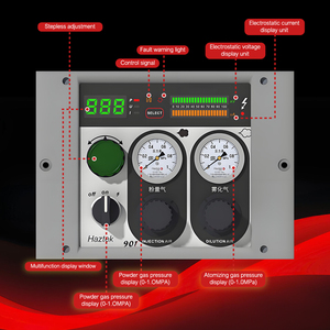 Haztek Old Glasses <span class=keywords><strong>Ray</strong></span> <span class=keywords><strong>Ban</strong></span> Clubmaster Cubo de rueda Horno y recubrimiento en polvo Línea automática Línea de recubrimiento en polvo - Product Image 2
