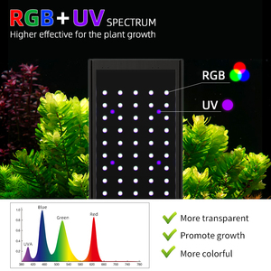 Produits d'aquarium135W RGB UV APP Control <span class=keywords><strong>led</strong></span> lumière d'<span class=keywords><strong>aquarium</strong></span> semaine aqua p900 pro pour l'éclairage de réservoir d'<span class=keywords><strong>aquarium</strong></span> d'<span class=keywords><strong>eau</strong></span> <span class=keywords><strong>douce</strong></span> - Product Image 2