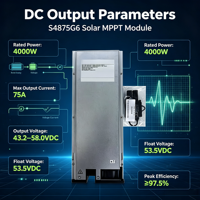 Module de redresseur de conversion CC/CC haute puissance S4875G6 4 kW, efficacité 99,8 %, module d'alimentation solaire