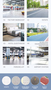 CE易控电动电池充电水清洗吸电机扫地机厂家供应户外道路扫地机 - Product Image 6