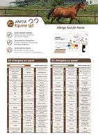 Kit de détection d'allergie équine vétérinaire Bandelettes de test d'outil de diagnostic de quantification IgE pour le test de réponse immunitaire des chevaux