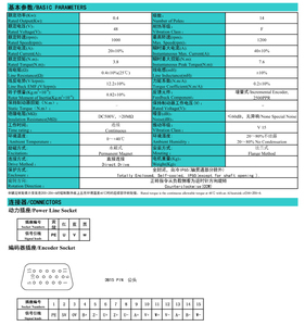 400W 48V 24V Plc Điều Khiển Máy May Không Chổi Than Ac Dc <span class=keywords><strong>Servo</strong></span> Bánh Điều Khiển Động Cơ Và ĐIỀU KHIỂN <span class=keywords><strong>Servo</strong></span> Ổ Đĩa Giá Cho Bán - Product Image 6