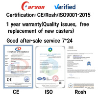 Roue en polyuréthane rouge robuste Carsun de 4/5/6/8 pouces avec roulement à billes 6203, fonctionnement silencieux et durable pour la fabrication en usine