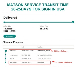 Top 10 China pintu ke pintu logistik kilat layanan pengiriman udara cepat Amerika Afrika ahli Amerika/Afrika // logistik kilat - Product Image 2