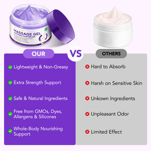 天然成分100g リリーフジェル 温感鎮痛ジェル 鎮痛マッサージ関節痛緩和ジェル ボディ用 - Product Image 6