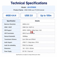 4K60 HDMI Over IP KVM Uzatıcı, USB 2.0 ile 100m CAT6 İletimli, Kontrol Odası için