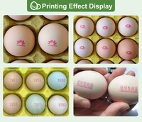 Imprimante jet d'encre 6 têtes pour usage agricole, pour l'impression de codes de lot et de dates d'expiration sur les coquilles d'œufs