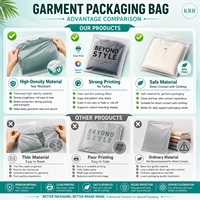 Sacs d'emballage en PVC transparent personnalisés de haute qualité avec fermeture éclair pour vêtements, sacs d'emballage pour vêtements avec logo