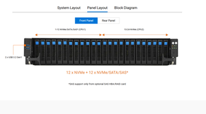 เซิร์ฟเวอร์แบบแร็ค RS720-E11-RS24U ขนาด 2U รองรับซ็อกเก็ตคู่ โปรเซสเซอร์ Intel Xeon Scalable รุ่นที่ 4 พร้อมที่เก็บข้อมูล NVMe 24 ช่อง สำหรับศูนย์ข้อมูลและ AI - Product Image 2