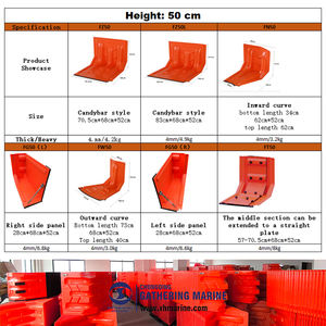 Panel de Barrera Contra Inundaciones de Plástico ABS Rojo de 2200 lb, Diseño Modular en Forma de L para Control de Inundaciones Urbanas - Product Image 3