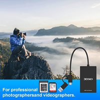 Lector de tarjetas XQD, dispositivo de transferencia USB 3,1 de alta velocidad, 5Gpbs, lectura de 2 tarjetas de memoria de doble ranura, XQD