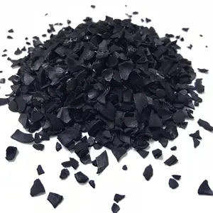 Best New Products Of 2023 Activated carbon