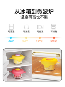 Top Manufacturer's Children's Glass Lunch <b>Box</b> Food Bowl-120ml Capacity Heatable <b>Drop</b>-Resistant Food Grade Safe for Baby's Meals - Product Image 2