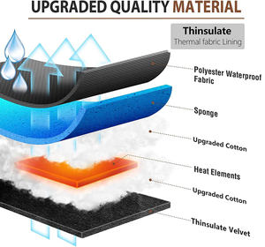 2023 gants chauffants à la main étanche USB chauffage écran tactile gants coupe-vent et chauds gants chauffants pour les Sports de plein air d'hiver - Product Image 5