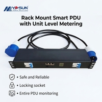PDU intelligent C19 allemand avec surveillance complète, prises verrouillables pour montage en rack standard, idéal pour salles de télécommunications et armoires réseau