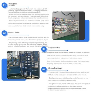 Jy Voor Racket Tennisracket Handvat Hoes Siliconen Hoge Elastische Schokabsorptie Antislip <span class=keywords><strong>Spot</strong></span> Groothandel - Product Image 2