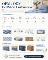 Parure de lit PMZW personnalisable en coton délavé, couleur unie, fermeture boutonnée, drap doux pour hôtel et maison, vente en gros
