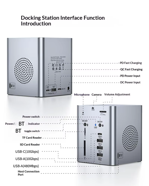ZZX ZZX-DS-U06 OEM ODM 10-Port Type C USB 3.0 Hub Aluminum Alloy Desktop Docking Station Built-in 2MP Camera Dual Speakers