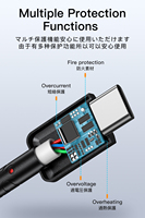 OEM 1M 2A PVC cable USB tipo C Micro fecha de carga cable eléctrico cable para teléfono móvil