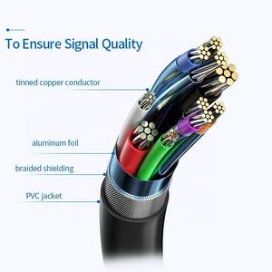 Mới đến 3.3ft đặc trưng 5A 100W USB Loại C đến C Cáp 20 gbps với e-marker - Product Image 4