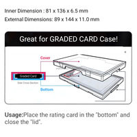 Carte graduée en plastique Pack de protection complet