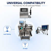 Máquina Rebobinadora de Etiquetas Automática de 165 mm con Ajuste del Eje XY y Función de Conteo por Lotes para Codificación por Inyección de Tinta Láser TIJ CIJ
