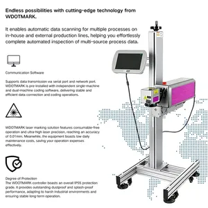Factory Supply Fiber Laser Marking Machine for Metal, Auto Parts, Batch Code, Qr Code, Date, Character Marking on PVC/PE/PP - Product Image 3