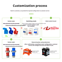 Boîte de distribution d'alimentation portable étanche IP65 en ABS, boîte de jonction électrique anti-poussière pour usage extérieur et industriel
