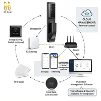 Cerradura de Puerta Inteligente con Huella Dactilar de Alta Resistencia, WiFi, APP, Contraseña, Tarjeta IC, Llave, 100 Huellas Dactilares, IP68