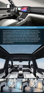 Cinese nuovo SUV <span class=keywords><strong>Rox</strong></span> 01 edizione 2024 universale 7 posti lungo raggio edizione veicolo medio grande per le famiglie e per uso aziendale - Product Image 3