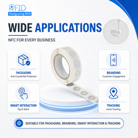 Etiqueta NFC Adhesiva Resistente NTAG215 13.56MHz Mini para Aplicaciones de Smartphone, Uso en Campañas de Compartir Perfiles en Redes Sociales