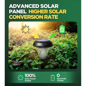 Luces solares para caminos, paquete de 10, color blanco frío, impermeables, para exteriores, encendido/apagado automático, sensor de luz, cuerpo de plástico, del anochecer al amanecer, vida útil de 50000 horas - Product Image 6