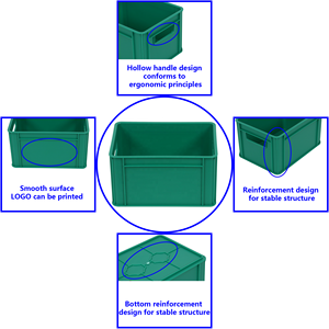 Tham gia giá bán buôn rộng rãi thùng nhựa hộp giỏ <span class=keywords><strong>mini</strong></span> uống Thùng nhựa - Product Image 3