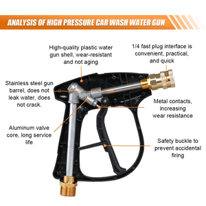 High Pressure 3000 PSI Water Jet <b>Washer</b> Gun Quick Release 1/4 Car Cleaning Tool Power <b>Washers</b> for Effective Car Cleaning - Product Image 2