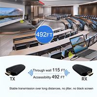 Extensor Inalámbrico Mini HD SYONG de 150 m con Interfaz Multimedia HD, Antenas Integradas Potentes, 1080P, Alimentado por USB C