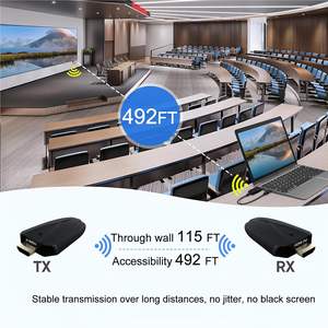 Extensor Inalámbrico Mini HD SYONG de 150 m con Interfaz Multimedia HD, Antenas Integradas Potentes, 1080P, Alimentado por USB C - Product Image 5