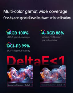 จอภาพ 32 นิ้ว 6K <span class=keywords><strong>Retina</strong></span> IPS, 218PPI, HDR600, 99% DCI-P3, สำหรับงานออกแบบมืออาชีพและการตัดต่อวิดีโอ 4K/8K - Product Image 3