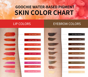 สีไมโครพิกเมนต์ 100% ออร์แกนิค สำหรับสักคิ้ว ปาก หนังศีรษะ สีถาวรจากพืชธรรมชาติ สำหรับทุกสีผิว - Product Image 5