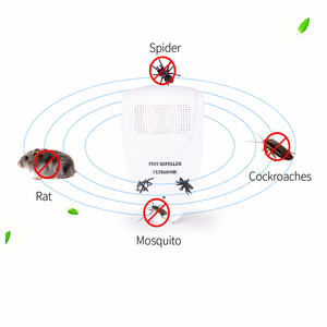 Repelente Ultrasónico de Mosquitos y Plagas Saijzek OEM ODM, Enchufable, para Interiores del Hogar - Product Image 2