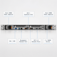 Serveur Dell en rack avec système de refroidissement double CPU pour virtualisation informatique, stockage mixte SATA et SSD