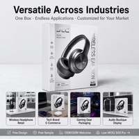 Boîte cadeau personnalisée de luxe en carton pliable pour casque de jeu, avec estampage à chaud doré et gaufrage, emballage de présentation pour casque audio en vente au détail