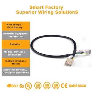 كابل صوت وفيديو مجدول مزدوج التدريع من مادة PBT للكمبيوتر والدراجات النارية وإنترنت الأشياء واللافتات الرقمية وتركيبات الوسائط المتعددة الاحترافية - Product Image 3